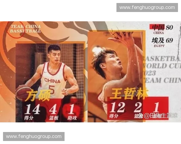 2025年男篮季后赛完整赛程安排及各轮比赛对阵详情