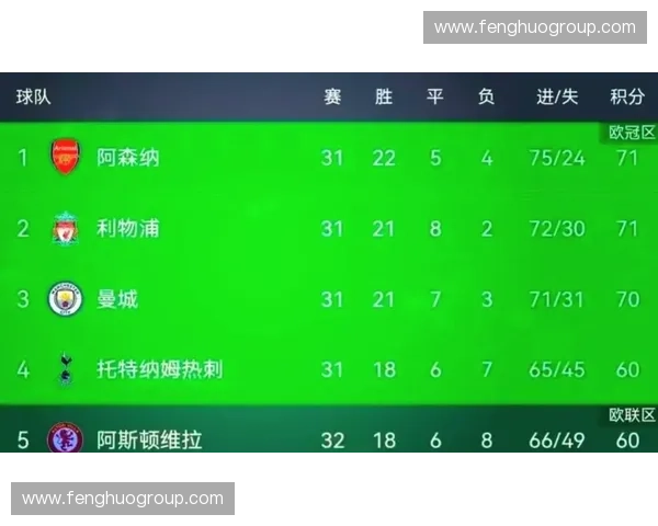 2026赛季英超精彩赛事直播全程安排与比赛时间表详解